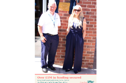 A woman and man stood in front of a brick wall